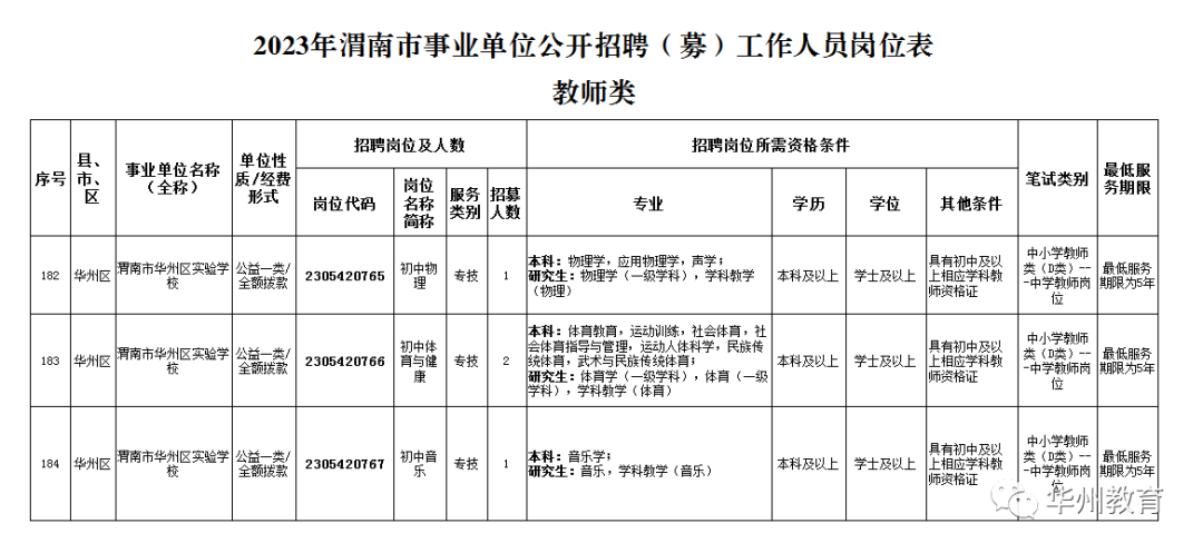 长白朝鲜族自治县特殊教育事业单位最新项目探索与实践成果展示