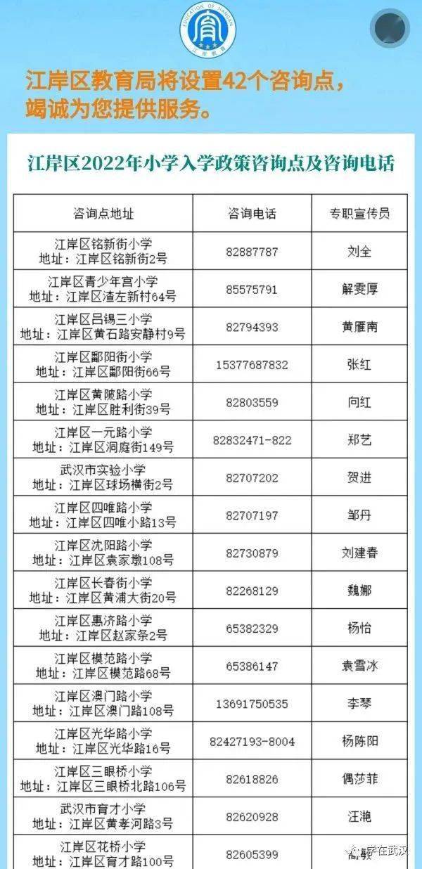 江汉区教育局最新招聘公告概览