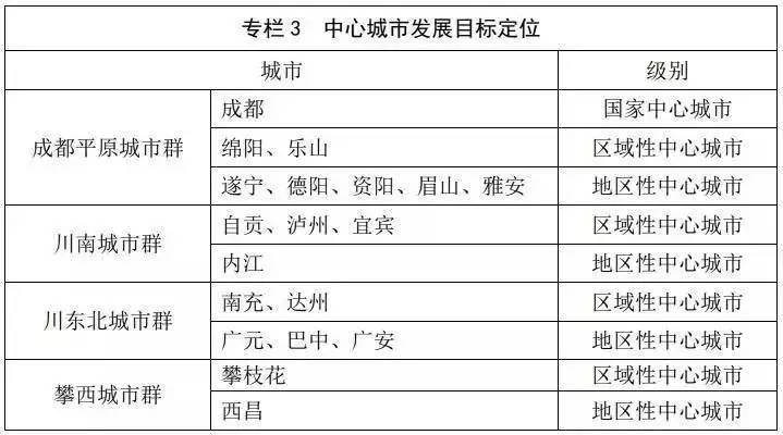 绵阳市供电局未来发展规划揭晓