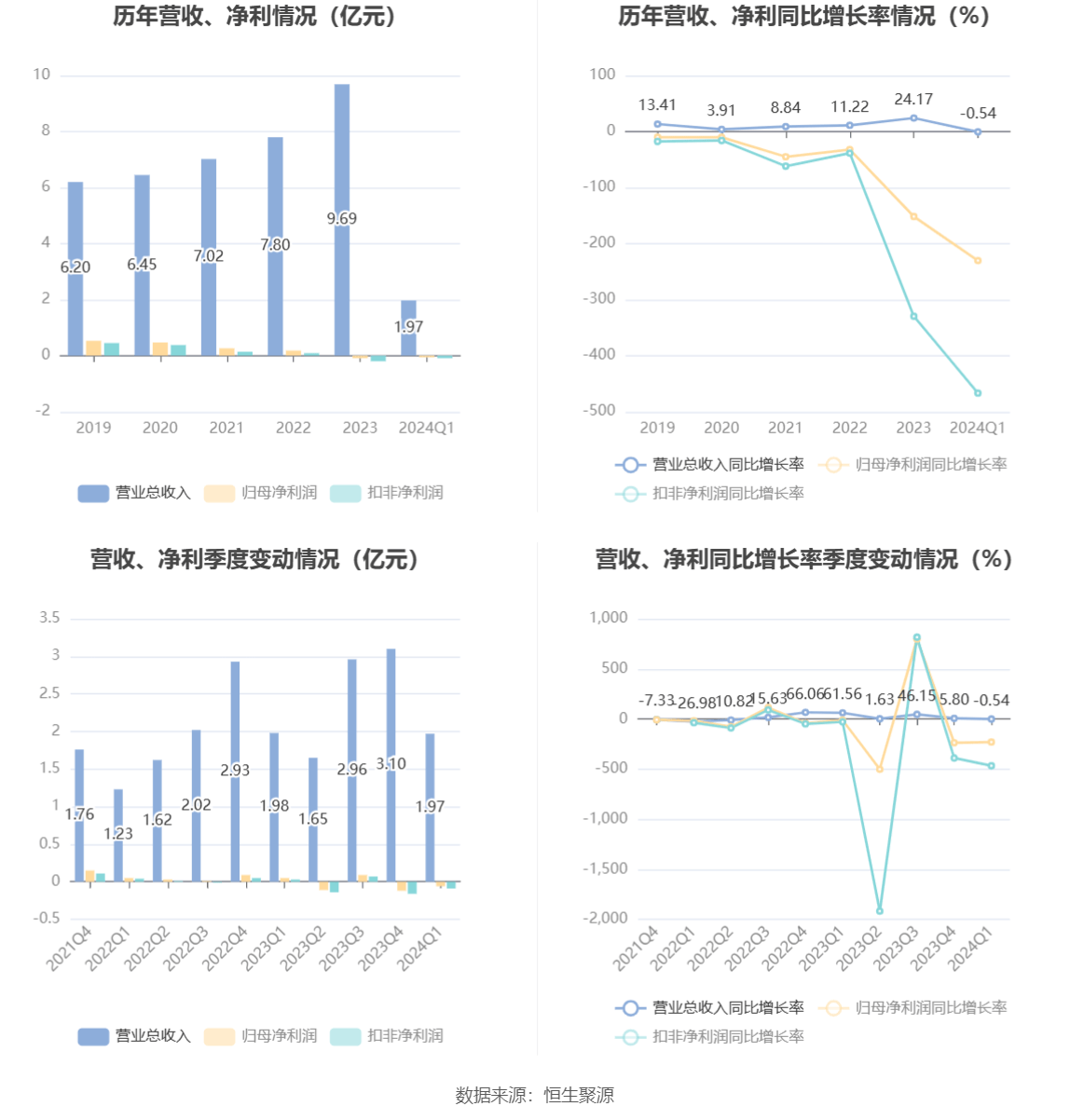 2024澳门正版资料大全,权威诠释推进方式_安卓20.591