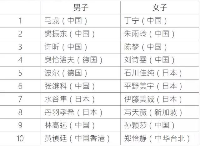 2024年新洩历史开奖记录,重要性分析方法_eShop94.473