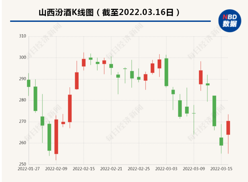 黄大仙免费资料大全最新,仿真技术方案实现_SP38.270