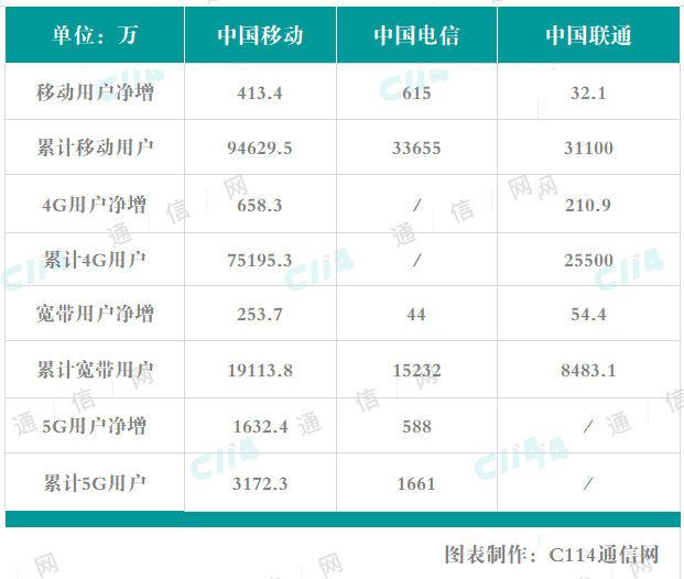 118免费正版资料大全,全面执行数据计划_Gold45.832