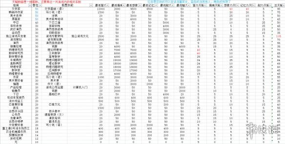 新澳门六开奖结果查询,精细化说明解析_尊贵款49.809