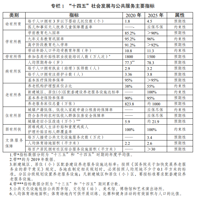 老澳门开奖结果+开奖记录20,高效执行计划设计_特别版84.883