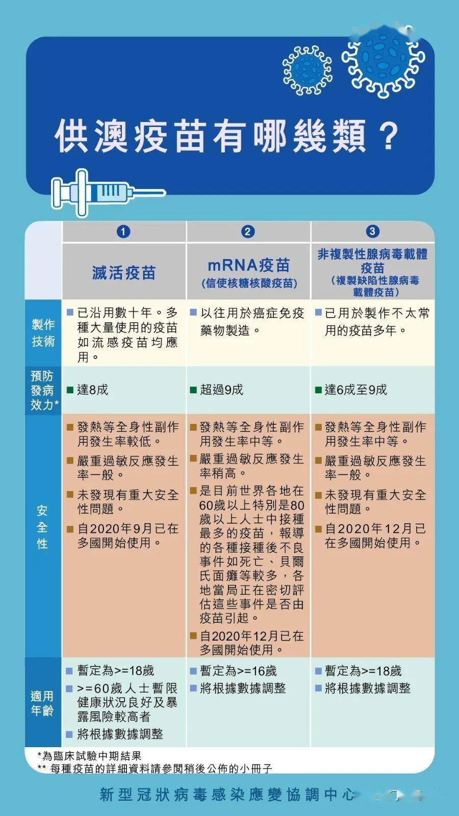 澳门彩管家婆一句话,科学研究解释定义_Chromebook35.655