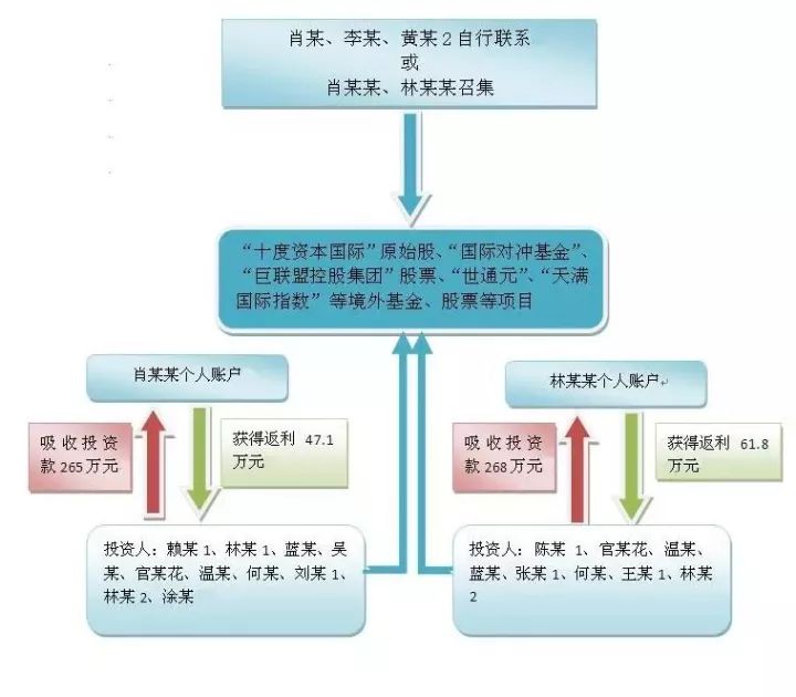 新澳门一肖一特一中,资源整合策略实施_pro34.775