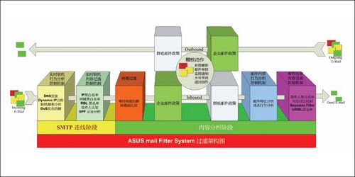 新澳2024最新资料24码,完善的执行机制解析_2D58.903