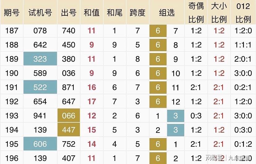 新澳六开奖结果2024开奖记录,全面数据分析方案_Holo50.213