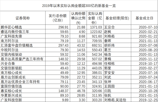 2024年新澳开奖结果+开奖记录,整体讲解执行_标配版33.842