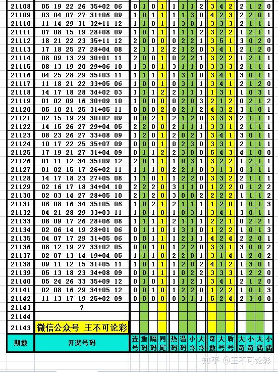 新澳门2024历史开奖记录查询表,深入分析定义策略_专家版12.104