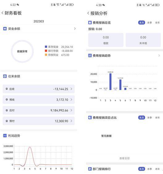 管家婆一肖一码最准一码一中,权威分析解释定义_Harmony99.653