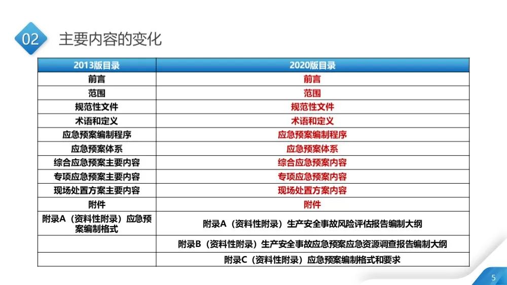 2024年澳门正版免费,功能性操作方案制定_精英版201.123