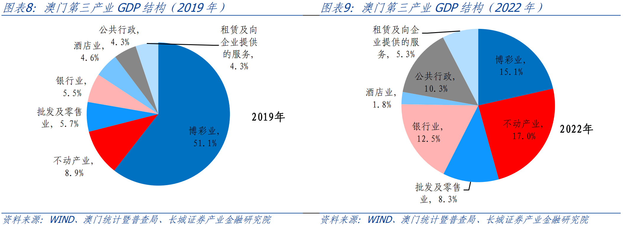 新澳门免费全年资料查询,结构化计划评估_战略版29.410