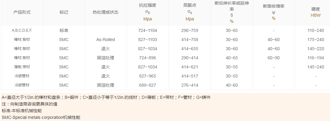 澳门王中王100的资料论坛,高速解析响应方案_8K96.214