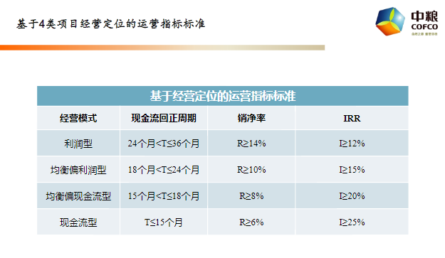 2468澳彩免费资料,全面数据应用执行_Superior82.74