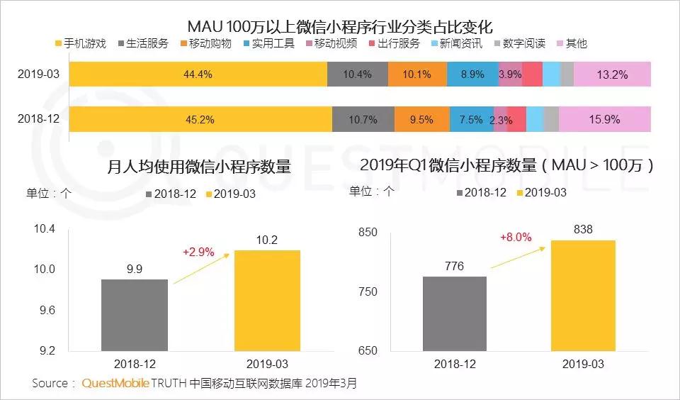 澳门天天彩期期精准单双波色,创新定义方案剖析_Max45.35.70