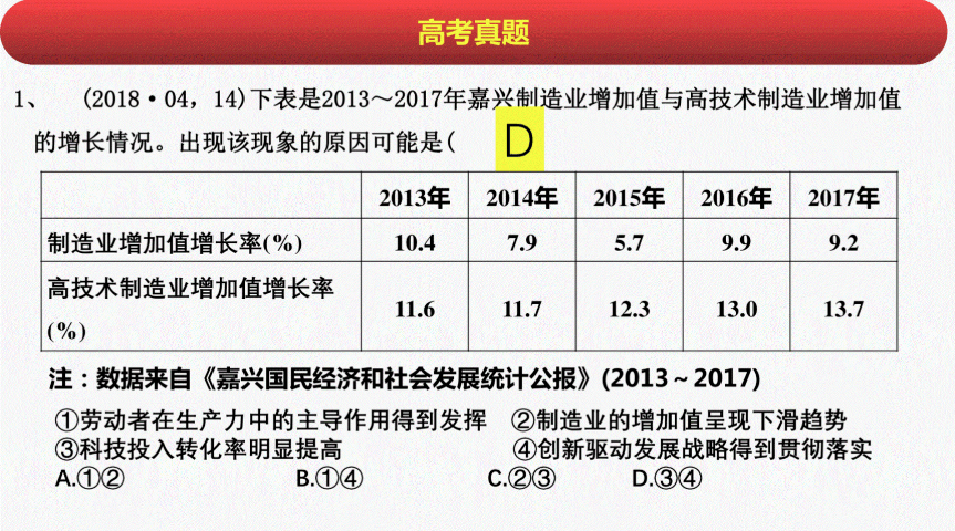 澳门开奖结果+开奖记录表013,未来趋势解释定义_MR93.591