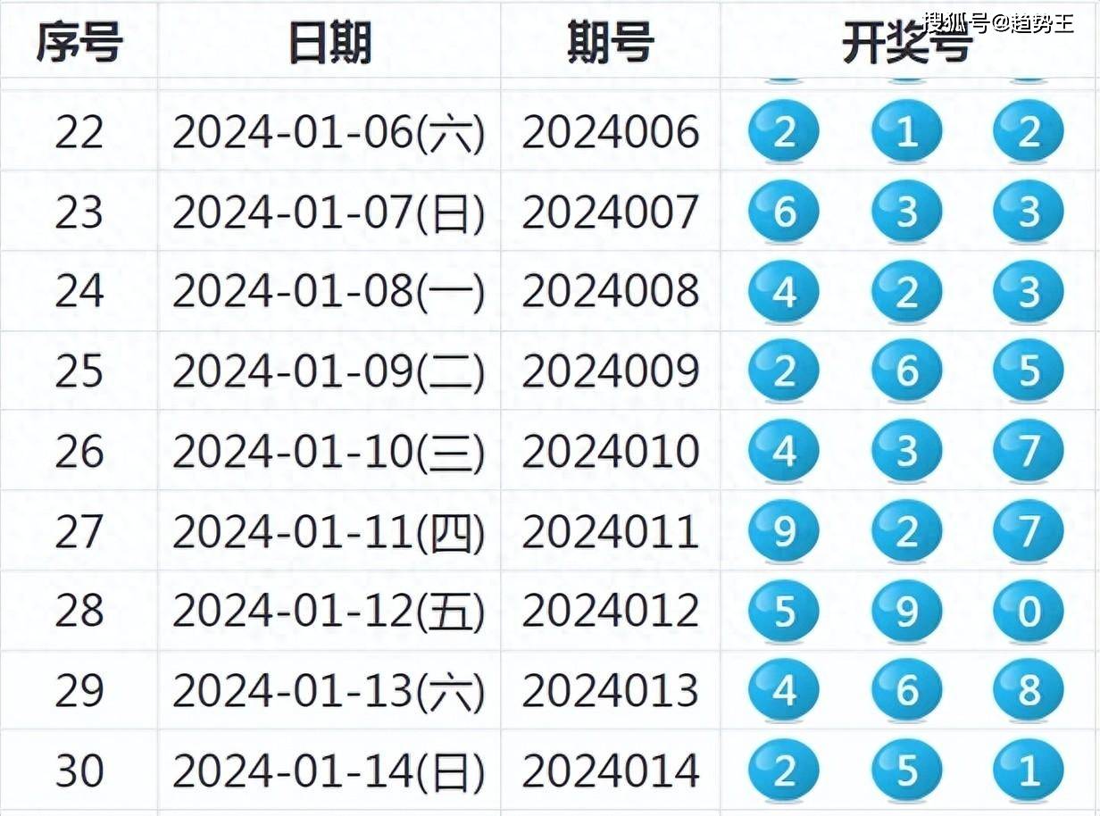 澳门码开奖结果+开奖结果,灵活性方案解析_3DM56.739