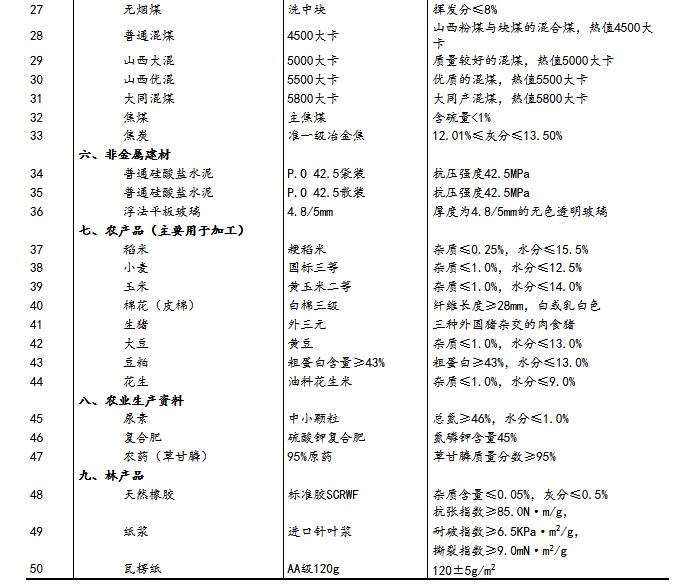 2024香港资料大全免费,实地分析解析说明_完整版2.18