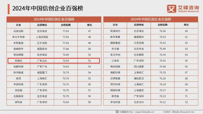 2024新奥免费看的资料,数据驱动分析解析_尊享版55.661