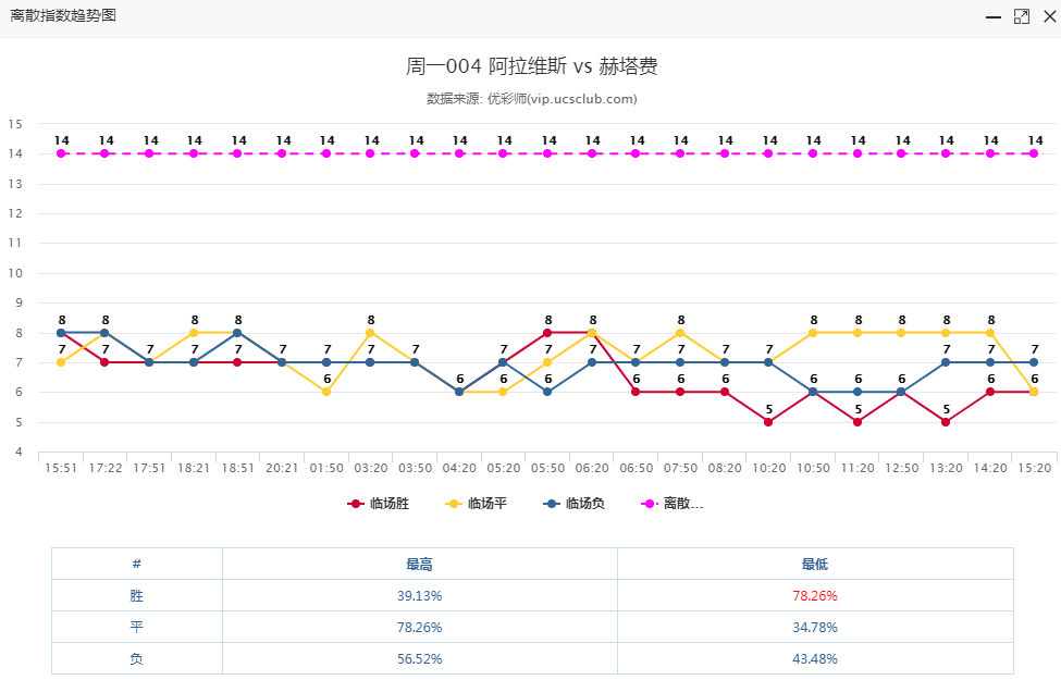 管家婆一码一肖必开,数据解答解释定义_工具版49.788