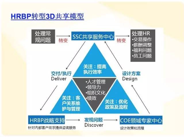 香港正版免费大全资料,精细设计方案_HD93.383