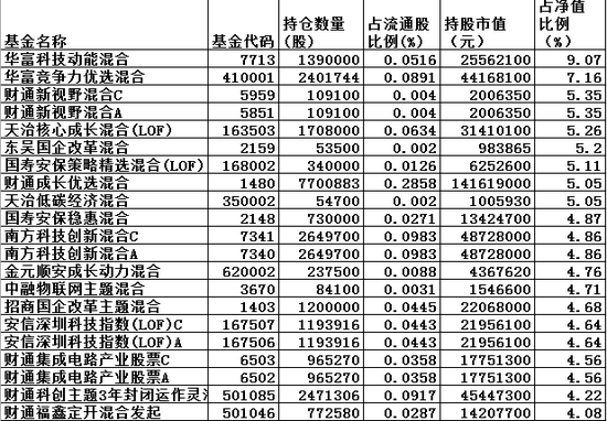 2024新澳最精准资料222期,高速响应计划实施_KP84.505