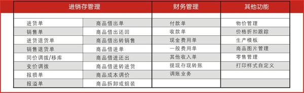 管家婆的资料一肖中特,持续设计解析策略_XR50.800