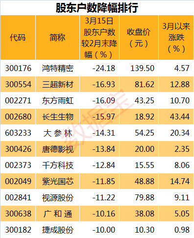 澳门一码中精准一码免费中特论坛,收益解析说明_静态版6.22