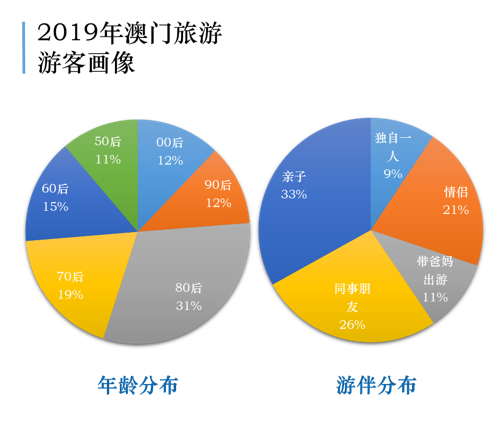 新澳门期期精准准确,可靠性执行策略_SHD25.811