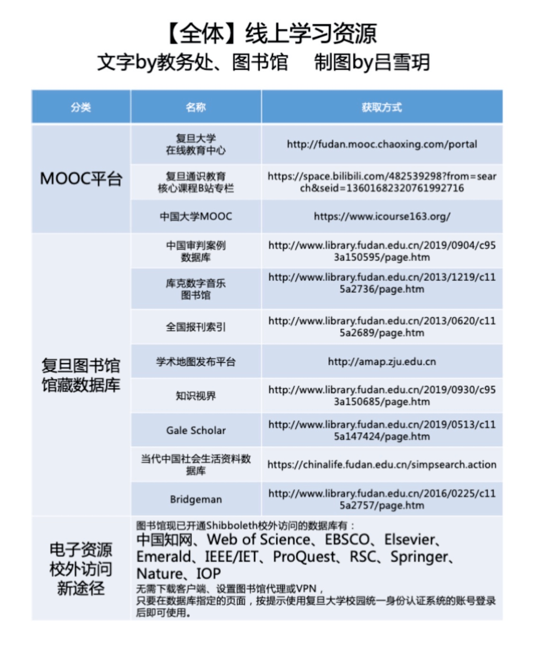 新澳门内部资料精准大全百晓生,完善的执行机制分析_QHD版18.815