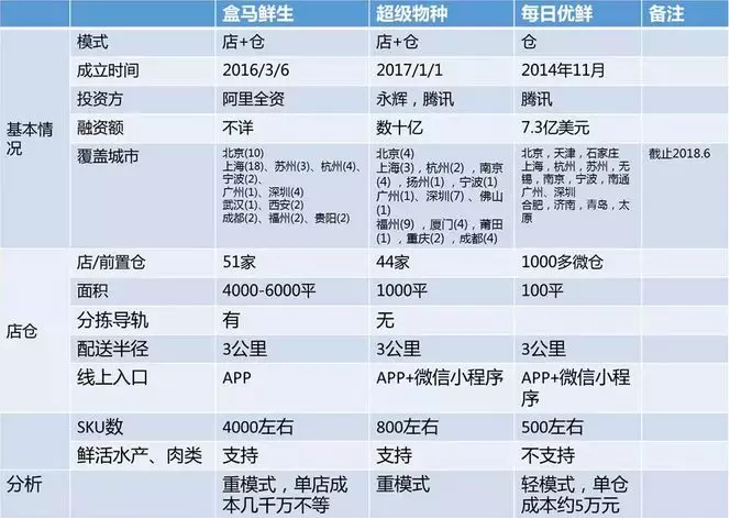 新澳2024年天天开奖免费资料大全,实践性方案设计_静态版11.190