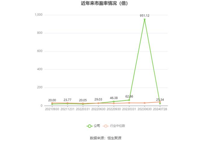 2024新澳最精准资料大全,灵活解析实施_Advance38.686