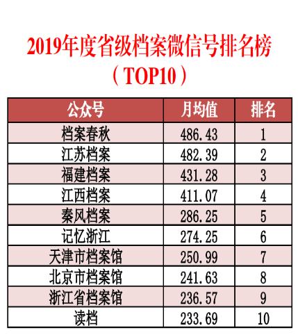 新奥精准资料免费提供,精确数据解析说明_苹果41.690