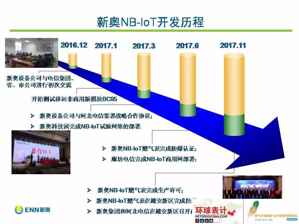 新奥今日开奖,可靠计划执行策略_GT75.431