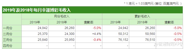 新澳门今晚开特马结果,数据解析导向计划_钱包版16.898