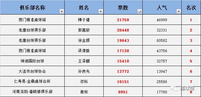 澳门三肖三码精准100%,收益成语分析落实_影像版14.422