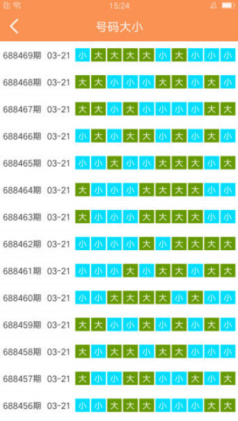 新澳门天天免费资料免费大全一,资源整合策略实施_定制版38.873