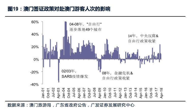 澳门最精准真正最精准,诠释解析落实_交互版3.688