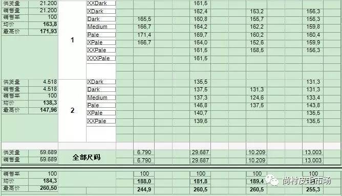 王中王100%期期准澳彩,广泛的关注解释落实热议_FHD66.407