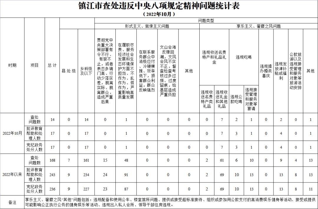 北岸初晴i