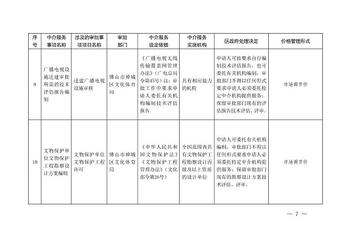 丹阳市统计局未来发展规划揭秘，探索新路径，助力城市繁荣发展