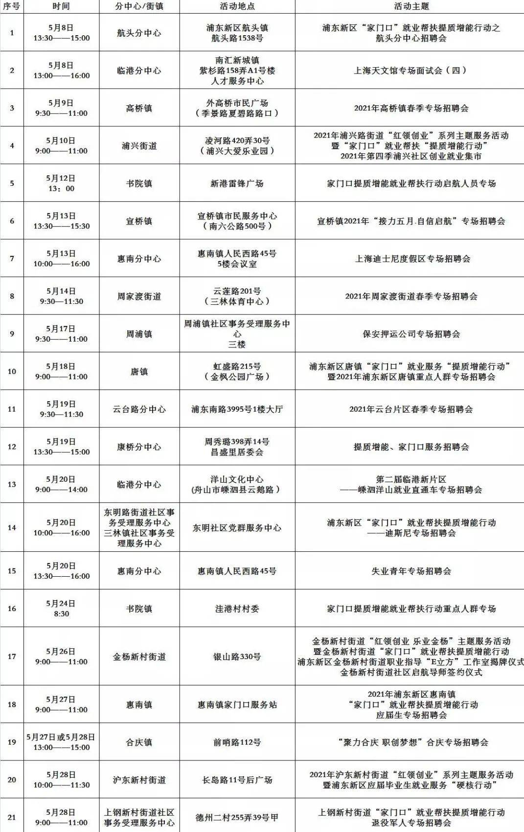 绥芬河市特殊教育事业单位招聘信息与展望