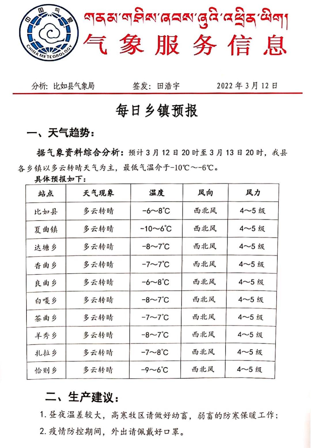 巴琼村天气预报更新通知