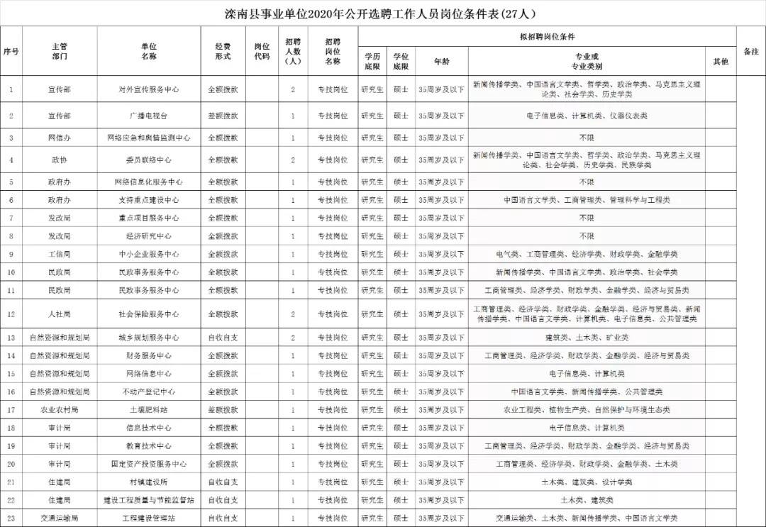 2024年12月18日 第25页