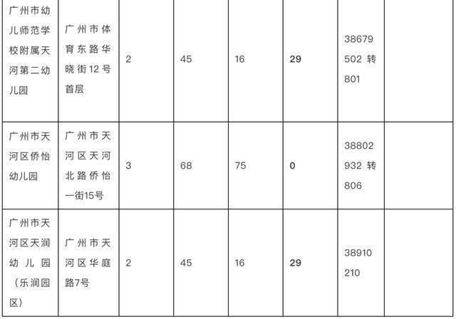 八家河渔场人事任命重塑未来，激发新动能新篇章开启