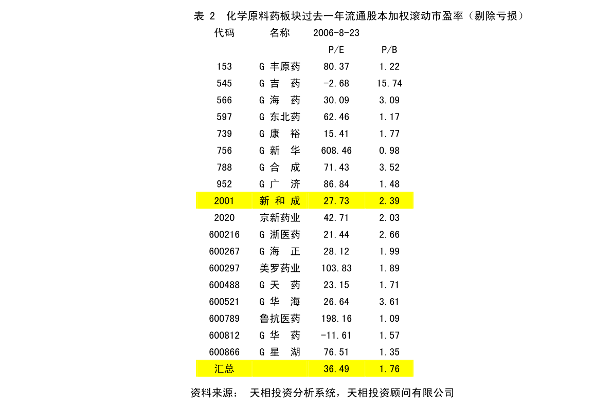 锡林郭勒盟市侨务办公室最新发展规划概览