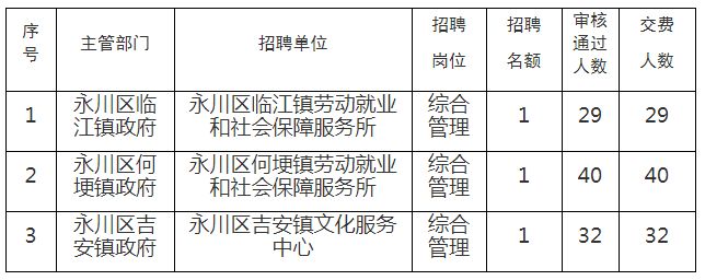 港闸区殡葬事业单位发展规划探讨