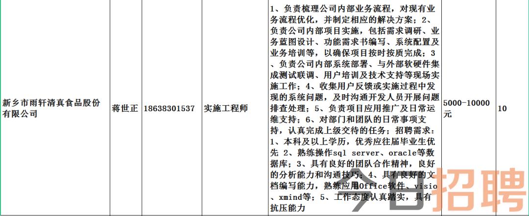 临泉县财政局最新招聘信息全面解析